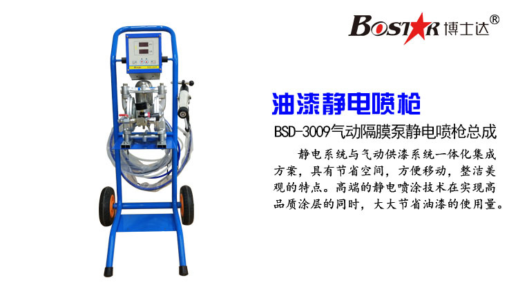 自動噴槍的特點