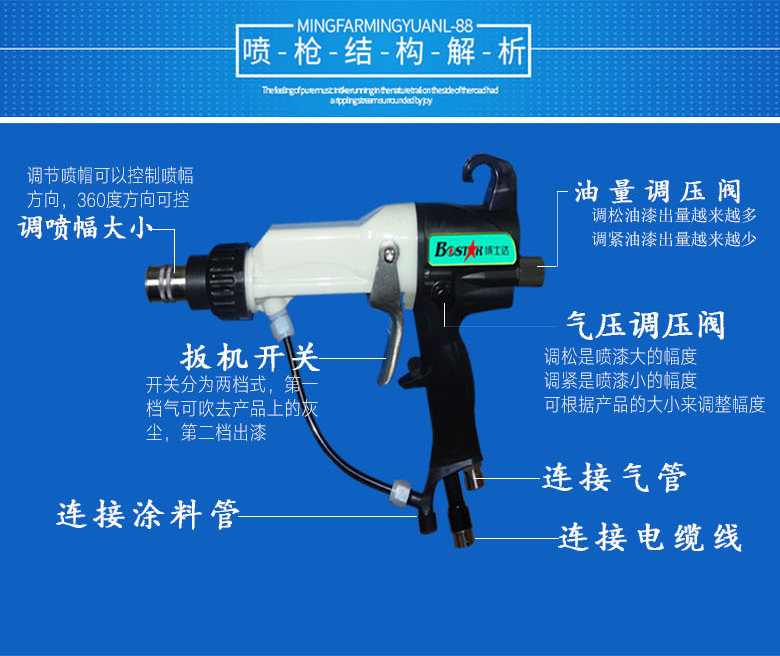 博士達靜電噴槍結構
