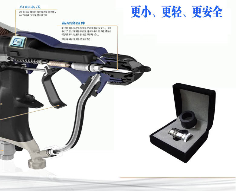 博士達(dá)靜電噴槍體積小