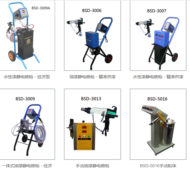 不同種類靜電噴槍