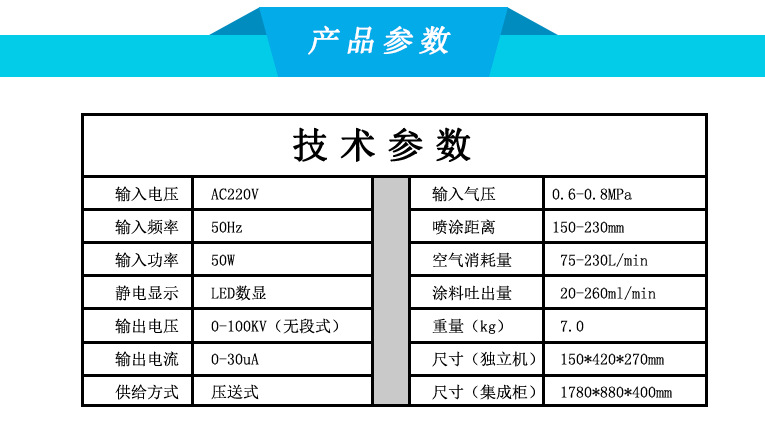 博士達自動靜電噴槍產品參數