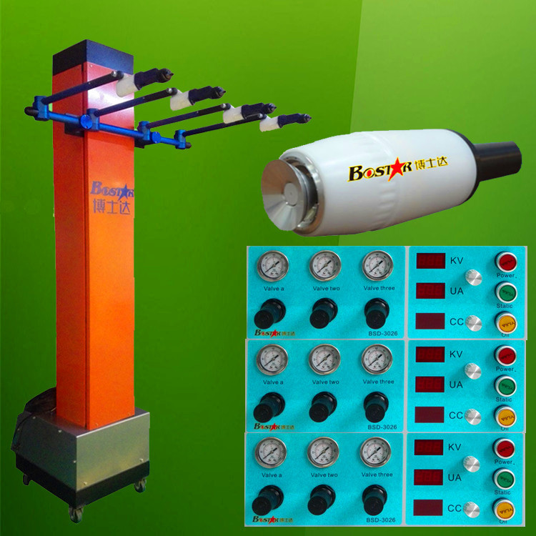 靜電噴槍容產品優點