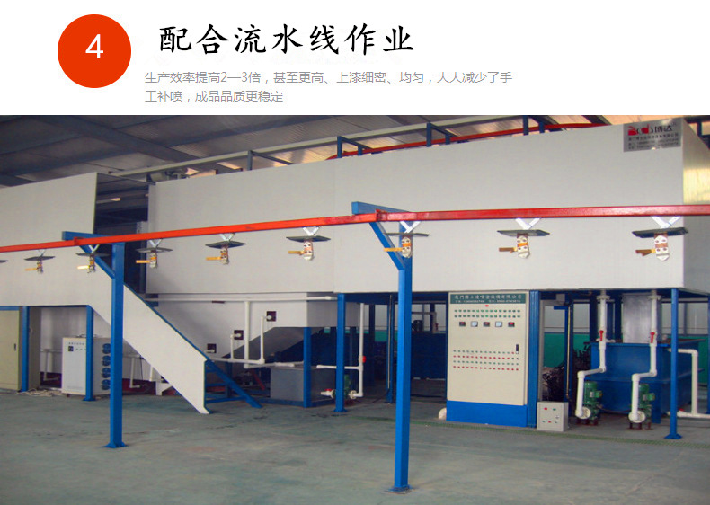 水性漆靜電噴槍手動噴漆