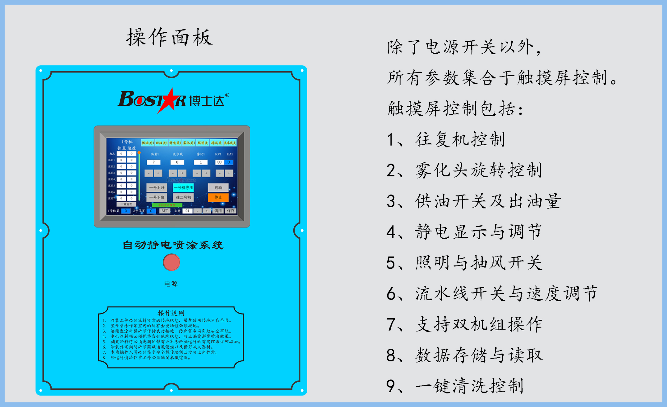 DISK自動噴涂系統